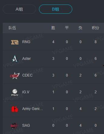 每日大赛吃瓜网址是什么